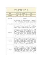 만1세 1년 발달평가 및 1학기,2학기 총평-5