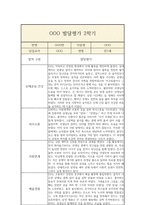 만1세 1년 발달평가 및 1학기,2학기 총평-17