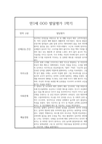 1년 영아 발달평가 만1세 (1학기,2학기 구분한 총평 포함)-3