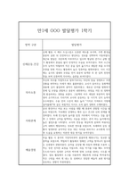 1년 영아 발달평가 만1세 (1학기,2학기 구분한 총평 포함)-7