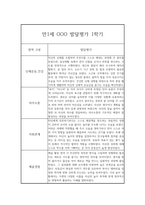 1년 영아 발달평가 만1세 (1학기,2학기 구분한 총평 포함)-9
