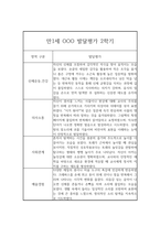 1년 영아 발달평가 만1세 (1학기,2학기 구분한 총평 포함)-11