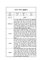 만3세 발달평가 및 2학기 총평 (신체운동건강,의사소통,사회관계,예술경험,자연탐구)-7