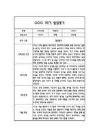 만4세 발달평가 및 1학기 총평 (신체운동건강,의사소통,사회관계,예술경험,자연탐구)-7