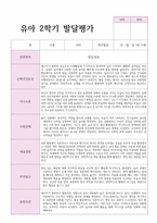 평가제 적용 만 5세 22명 2학기 발달평가와 종합의견-5