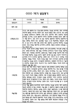 만4세 1년 발달평가 및 1학기,2학기 총평 60Page (신체운동건강,의사소통,사회관계,예술경험,자연탐구)-7