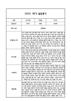만4세 1년 발달평가 및 1학기,2학기 총평 60Page (신체운동건강,의사소통,사회관계,예술경험,자연탐구)-13
