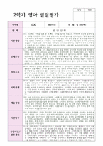 평가제 적용 만 0세 10명 2학기 발달평가와 종합의견-8