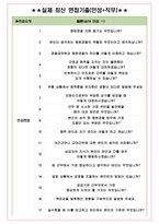 청원경찰 면접기출(최신)+꿀팁[최종합격!] +1000대기업 1차 직무면접 + 2차 임원면접 최종합격자 답안-4