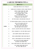 임상병리사 면접기출(최신)+꿀팁[최종합격!] +1000대기업 1차 직무면접 + 2차 임원면접 최종합격자 답안-4