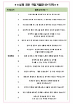 요양보호사 면접기출(최신)+꿀팁[최종합격!] +1000대기업 1차 직무면접 + 2차 임원면접 최종합격자 답안-4