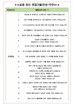 나이스인프라 면접기출(최신)+꿀팁[최종합격!] +1000대기업 1차 직무면접 + 2차 임원면접 최종합격자 답안-4
