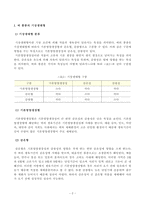 [방송통신대학교][식용작물학1] 벼 품종의 기상생태형에 대해 설명하고, 온난화에 따른 각 생태형별 생육특성을 예측하여 설명하라.-2