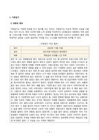[방송통신대학교][심리학에게묻다] 이번 학기 심리학에게묻다를 공부하면서 여러 가지 마음의 작용 기제를 살펴보았다. 우리는 이러한 배움의 내용을 삶에 적용하고자 하는 노력을 지속해야 한다.-2