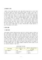 [방송통신대학교][심리학에게묻다] 이번 학기 심리학에게묻다를 공부하면서 여러 가지 마음의 작용 기제를 살펴보았다. 우리는 이러한 배움의 내용을 삶에 적용하고자 하는 노력을 지속해야 한다.-3