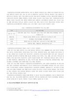 [방송통신대학교][청소년교육현장의이해] 청소년자유공간 특징과 청소년자유공간 종사자로서 갖추어야 할 자질에 대해 논하시오. 2. 청소년치료재활센터(국립중앙청소년디딤센터, 국립대구청소년디딤센터)의 주요 기능과 청소년치료재활센터 종사자로서 갖추어야 할 자질에 대해 논하시오-4