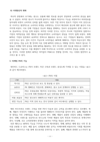 [홍보론][방송통신대학교][출석수업대체과제물] 마케팅 PR(MPR)의 기능 이해하기. 현대 사회에서 마케팅 PR의 필요성을 제시하고, 마케팅 PR의 기능을 자세히 설명하시오.-4