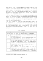 [민법총칙] 상속 (재산상속의 개시와 범위 유언에 의한 재산상속 법정상속과 대습상속 상속분 법정상속인 보호제도)-3
