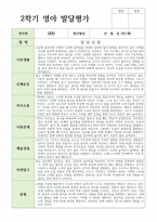 평가제 통과 2학기 발달평가와 총평  만 1세 12명-4