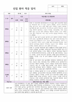 신입원아 적응일지 신학기 만 1세 5명  바로적용-2