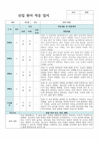 신입원아 적응일지 신학기 만 1세 7명 바로적용-2