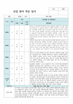 신입원아 적응일지 신학기 만 1세 7명 바로적용-3