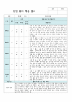신입원아 적응일지 신학기 만 1세 7명 바로적용-4