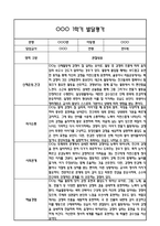 만5세 1년 발달평가 및 1학기,2학기 총평 60Page (신체운동건강,의사소통,사회관계,예술경험,자연탐구)-13