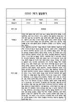 만5세 1년 발달평가 및 1학기,2학기 총평 60Page (신체운동건강,의사소통,사회관계,예술경험,자연탐구)-20