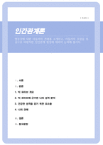 열등감에 대한 아들러의 견해를 소개하고 아들러의 주장을 중심으로 바람직한 인간관계 형성에 대하여 논의해 봅시다-1