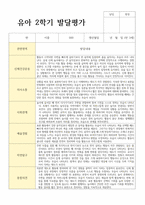 평가제 통과 2학기 발달평가와 총평 만3세 21명-2
