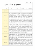 평가제 통과 2학기 발달평가와 총평 만3세 21명-15