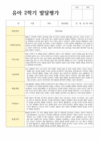 평가제 통과 2학기 발달평가와 총평 만3세 21명-16