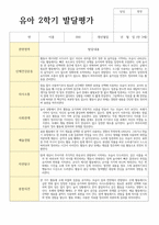 평가제 통과 2학기 발달평가와 총평 만3세 21명-18