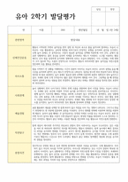 평가제 통과 2학기 발달평가와 총평 만3세 21명-20