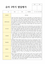 평가제 통과 2학기 발달평가와 총평 만4세 22명-7