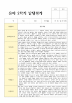 평가제 통과 2학기 발달평가와 총평 만4세 22명-12