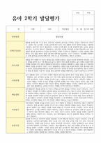 평가제 통과 2학기 발달평가와 총평 만4세 22명-13
