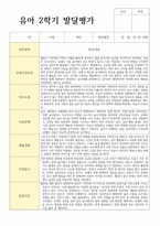 평가제 통과 2학기 발달평가와 총평 만4세 22명-17