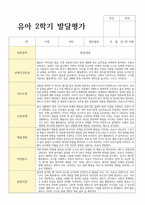 평가제 통과 2학기 발달평가와 총평 만4세 22명-20