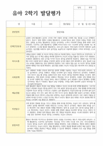 평가제 통과 2학기 발달평가와 총평 만5세 23명-2
