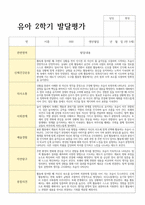 평가제 통과 2학기 발달평가와 총평 만5세 23명-6