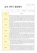 평가제 통과 2학기 발달평가와 총평 만5세 23명-11