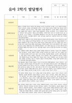 평가제 통과 2학기 발달평가와 총평 만5세 23명-14