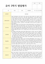 평가제 통과 2학기 발달평가와 총평 만5세 23명-16