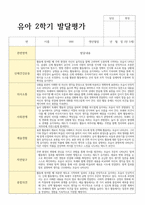 평가제 통과 2학기 발달평가와 총평 만5세 23명-18