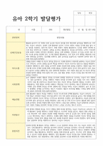 평가제 통과 2학기 발달평가와 총평 만5세 23명-19