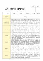 평가제 통과 2학기 발달평가와 총평 만5세 23명-20