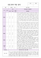 신잊원아 적응일지 신학기 만 5세 10명 바로적용-2
