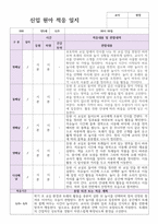 신잊원아 적응일지 신학기 만 5세 10명 바로적용-3